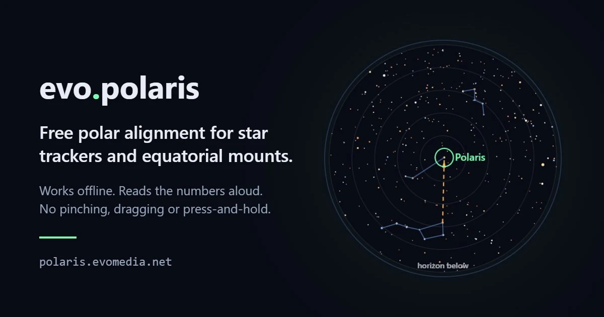 The evo.polaris sky chart: Polaris circled at the centre of the pole, with a dashed amber arrow running from the Big Dipper's two pointer stars straight to it, and Cassiopeia on the opposite side