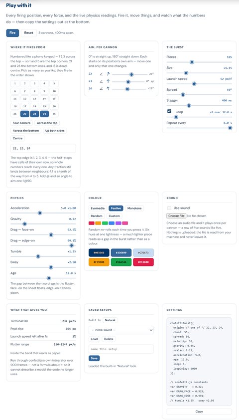 evo.confetti control panel: sliders for particle count, spread, drag and flutter, a numpad grid of twenty-five firing positions, and preset looks