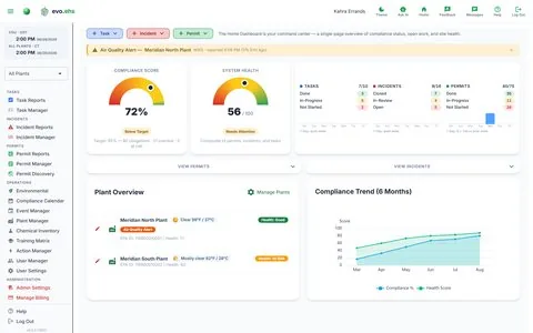 evo.ehs home dashboard with plant health scores and compliance panels