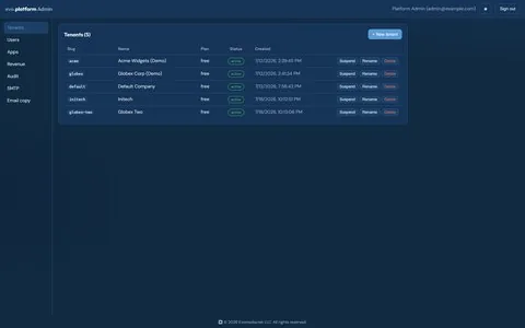 evo.platform admin console listing five demo tenants with slug, name, plan, status and per-tenant suspend, rename and delete actions